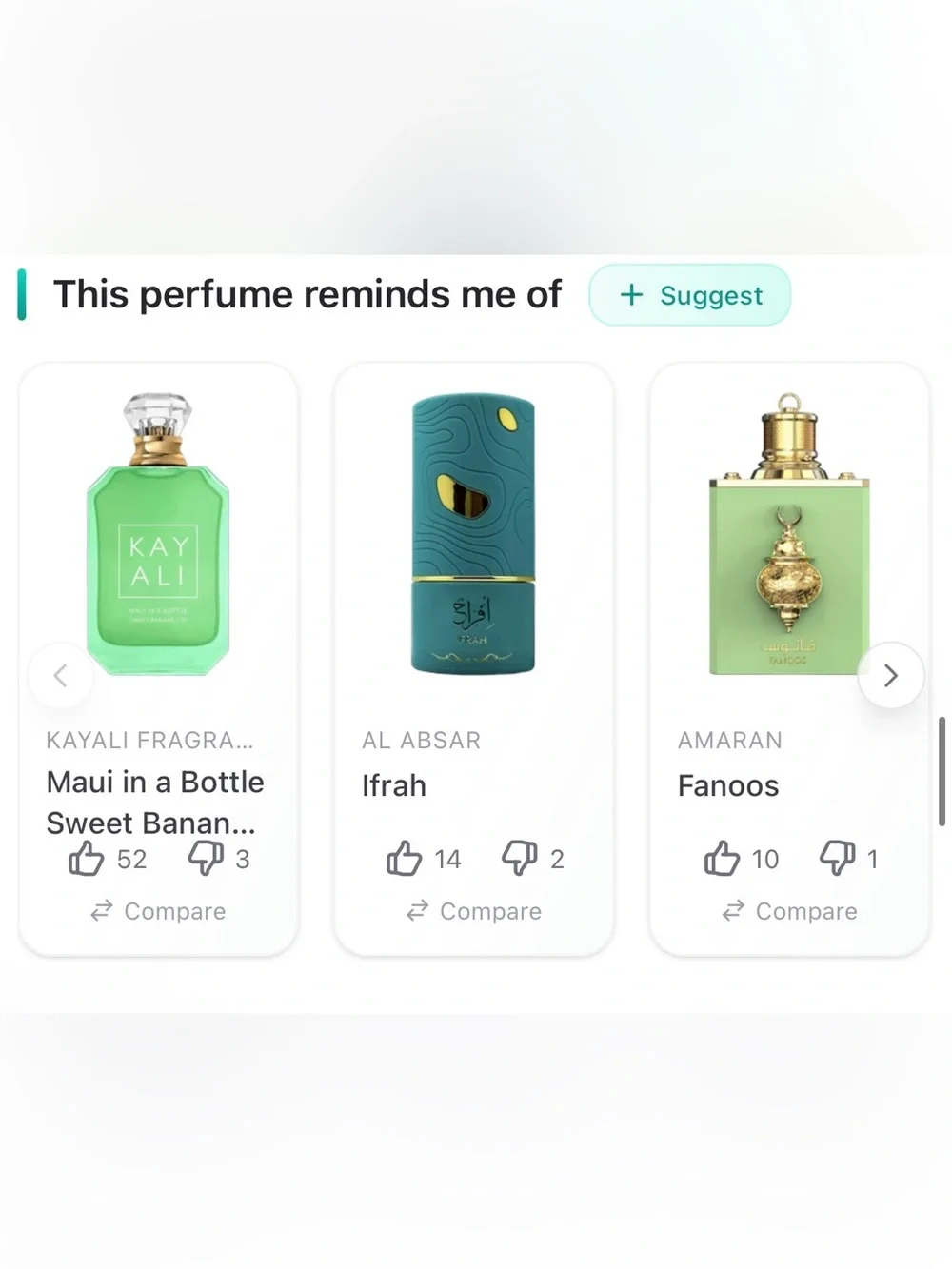 🆕 Elysia Sweet Banana by Fragrance World